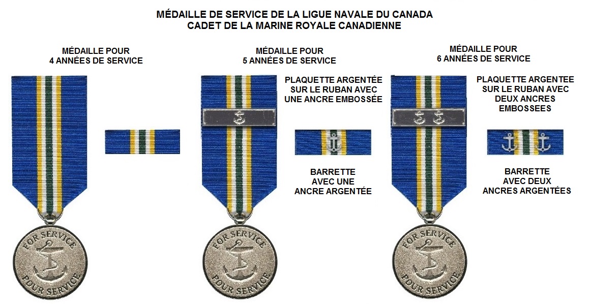 1 Ensemble Trophées Porte médaille Porte médaille De Sport - Temu Canada